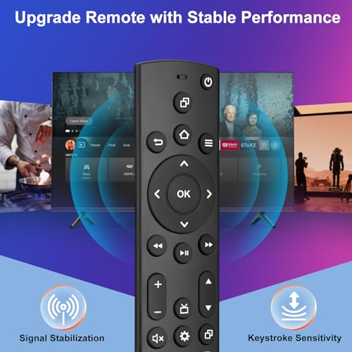 EWO'S (Pack of 2) Universal Remote Control for Insignia/Toshiba/Samsung/TCL/Vizio/Pioneer/Roku Smart TVs Remote Replacement, Compatible with Voice Smart TV - Image 2