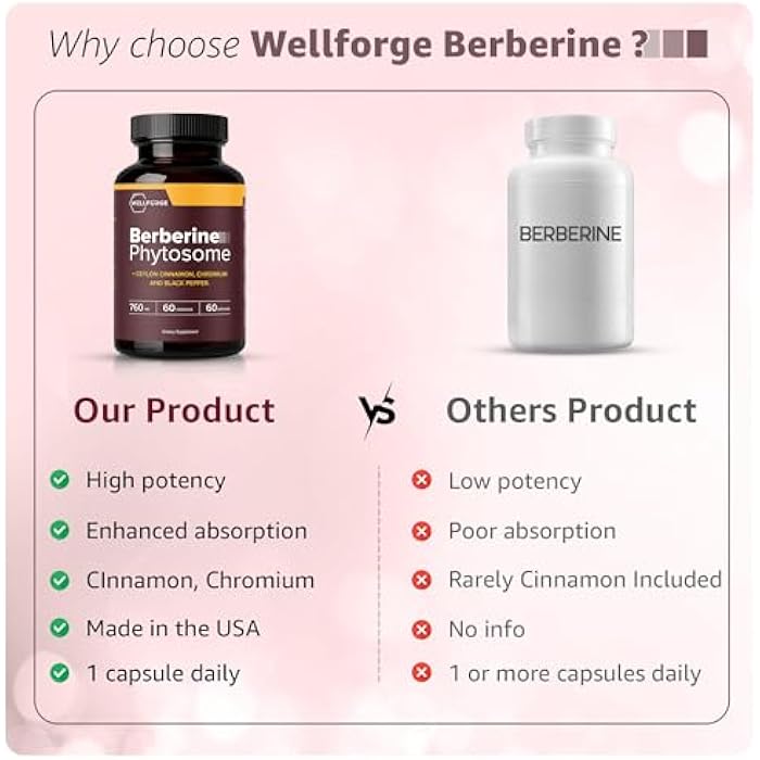 Berberine Phytosome 550mg, 60 Capsules - with Ceylon Cinnamon (200mg), Chromium (200mcg) & Black Pepper Extract (10mg) - Image 4