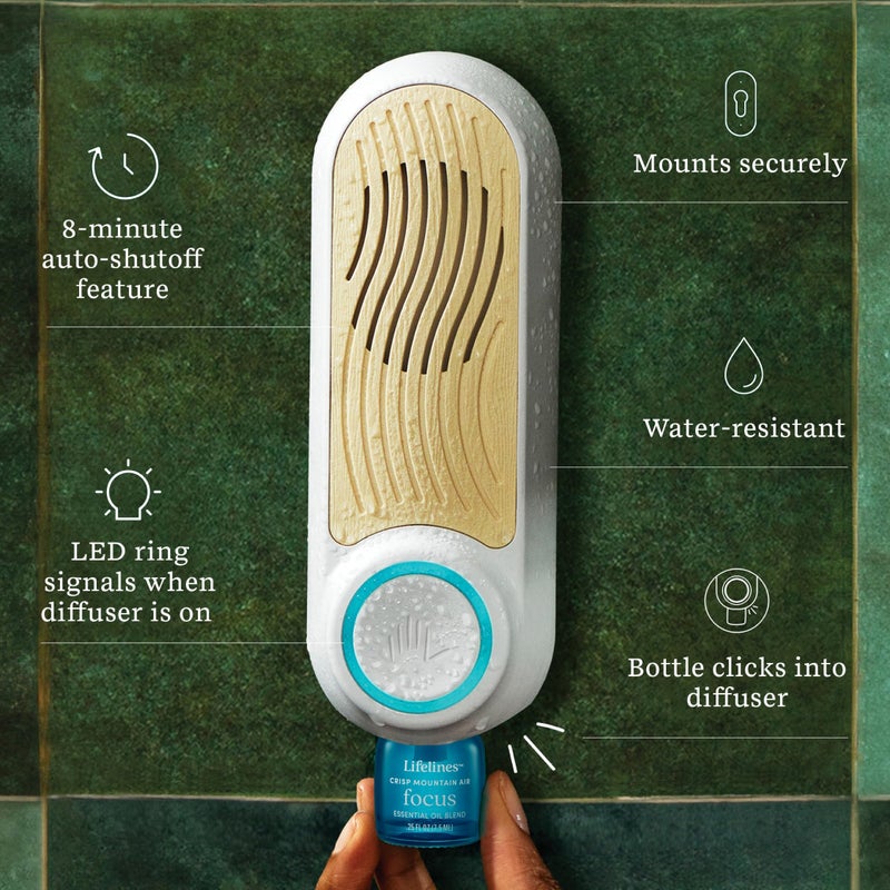 Lifelines Shower Diffuser - Wall-Mounted Essential Oil Diffuser for Showers - Aromatherapy Diffuser for Home Spa Experience, Auto Shut-Off Feature - ClickWick Essential Oil Blend Included - Image 3