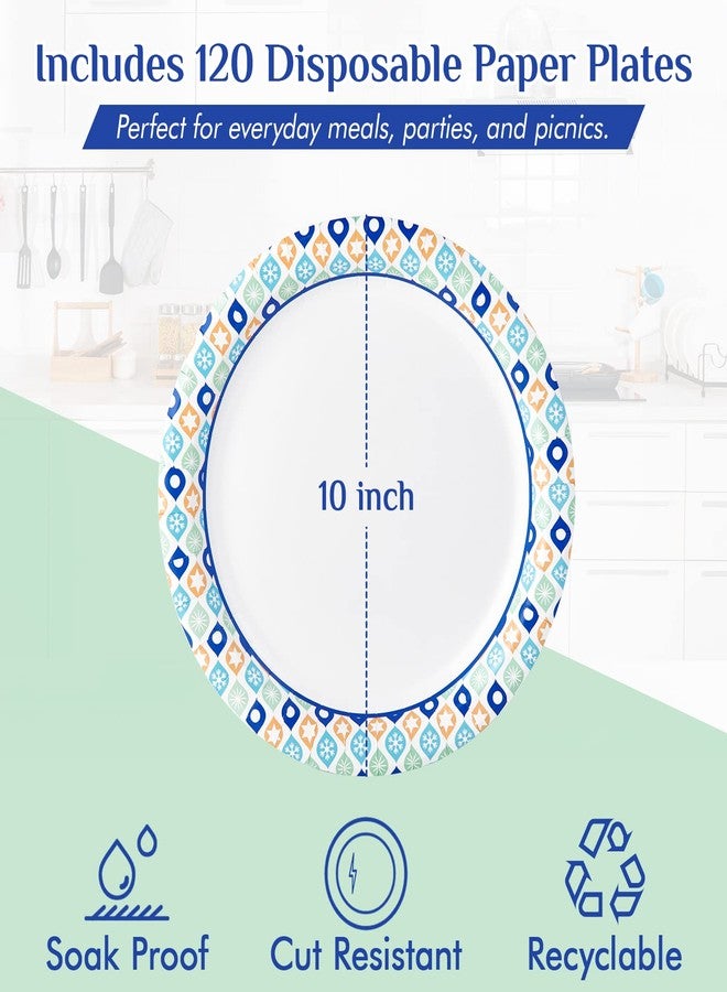 MUCHII Paper Plates 10 Inch, 120 Count Disposable Paper Plates Bulk, Soak and Cut Proof for Party,Picnic, Family Gatherings - Image 3