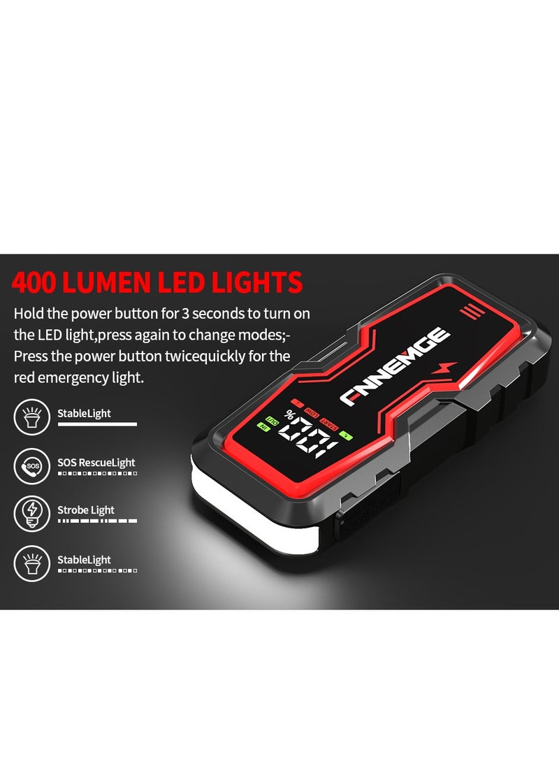 Car Jump Starter 3000A Peak 12V Jump Starter Battery Pack(Up to 8.0L Gas & 6.5L Diesel) with HD Large Screen, USB Charge Output Port, LED Light - pzsku/Z6322509F44030C0A3654Z/45/_/1730274173/78c3dbea-9438-44ea-93d6-bcc2cd93a474