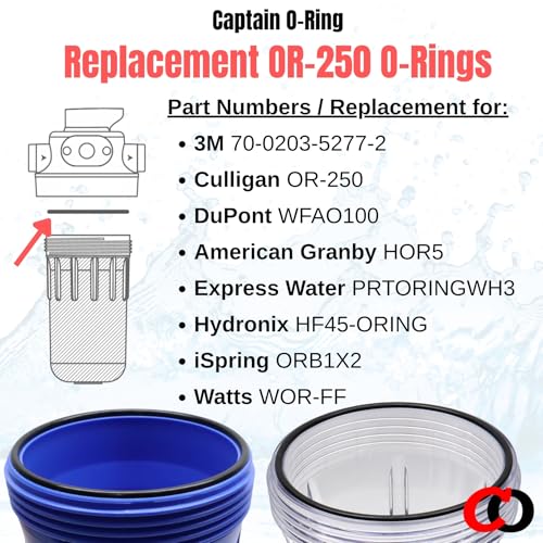 Captain O-Ring - OR-250 Filter O-Ring (3 Pack) (Replacement for Culligan WH-HD200-C, 3M 3WH-HD-S01, Dupont WFAO100, 3M AP801B/T, AP802B/T, Hydronix HF45, etc) - Image 2