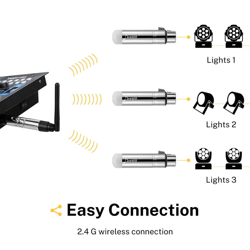 Donner وحدة تحكم دونر DMX512 اللاسلكية Dfi DJ 2.4G DMX مع 7 مستقبلات وقبة ضوء و 1 مرسل للتحكم في إضاءة LED لحفلات المسرح والدي جي والبار 8 قطع - Image 3