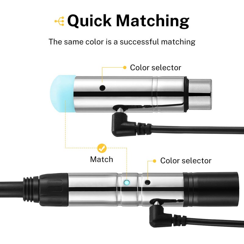 Donner وحدة تحكم دونر DMX512 اللاسلكية Dfi DJ 2.4G DMX مع 7 مستقبلات وقبة ضوء و 1 مرسل للتحكم في إضاءة LED لحفلات المسرح والدي جي والبار 8 قطع - Image 4