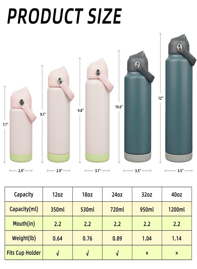 BJPKPK Insulated Water Bottle with Straw Lid, 12oz Thermos Water Bottles, Flex Handle & Non-slip Boot, BPA Free Leak Proof Stainless Steel Metal Thermos, Tumblers, Cups,Pearl Pink - Image 5