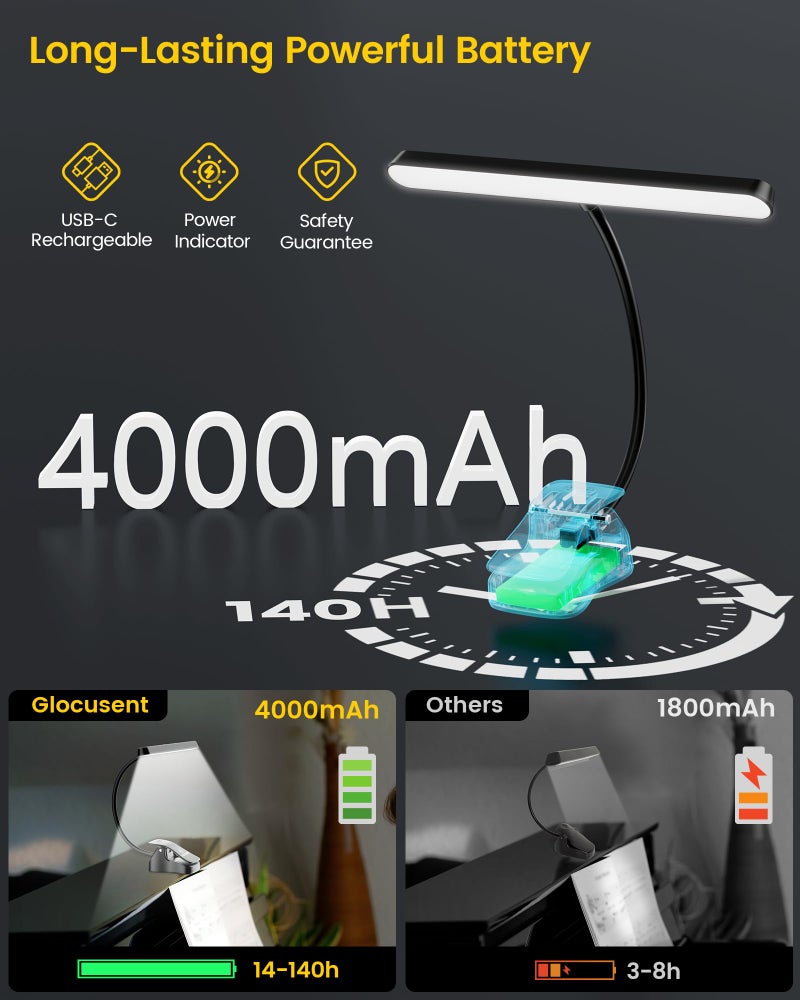 Glocusent 57 LED Super Bright Music Stand Light, Eye Caring Clip-on Piano Light, 3 Color & 5 Brightness, USB-C Rechargeable, Long Lasting up to 140 Hrs, Perfect for The Piano, Sheet Music - Image 4