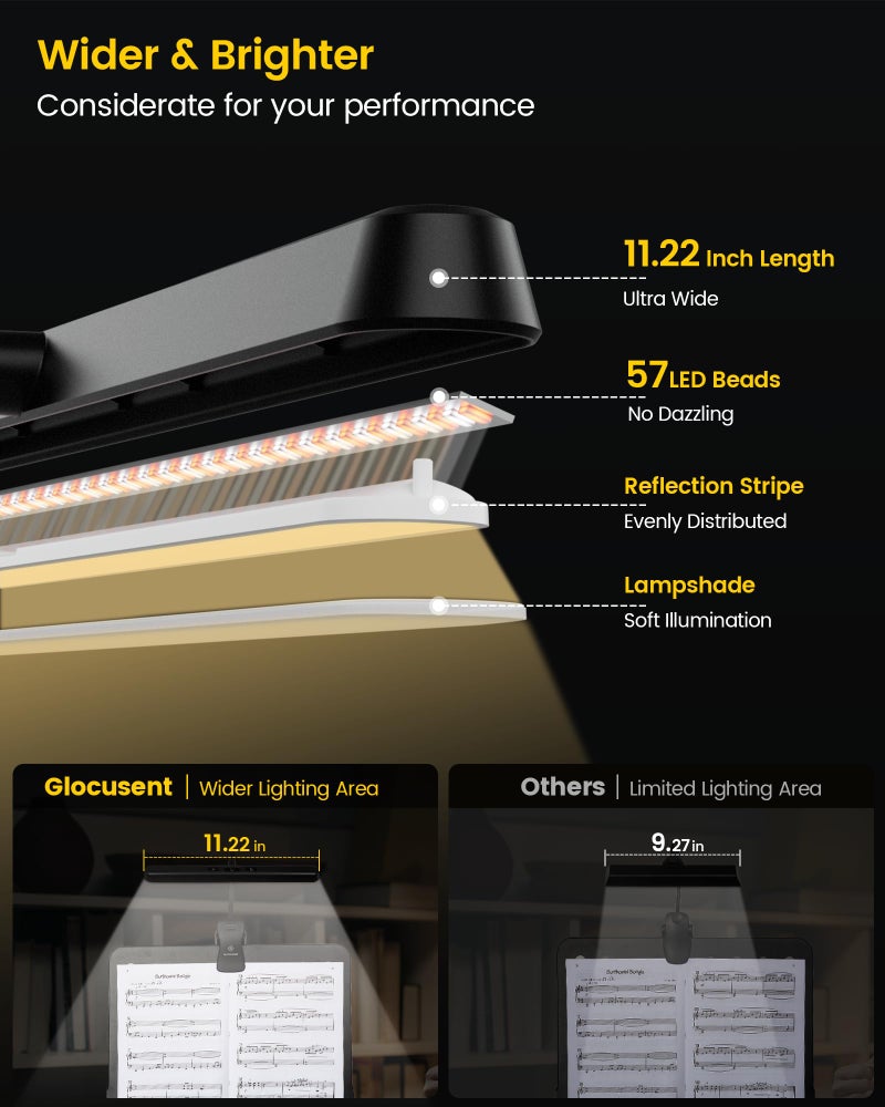 Glocusent 57 LED Super Bright Music Stand Light, Eye Caring Clip-on Piano Light, 3 Color & 5 Brightness, USB-C Rechargeable, Long Lasting up to 140 Hrs, Perfect for The Piano, Sheet Music - Image 2