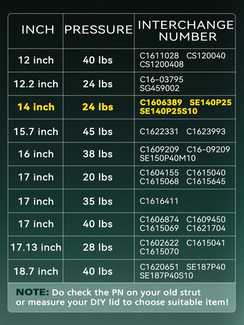 HelloAuto 14 Inch Gas Strut Shocks - Pack of 2 - Image 2