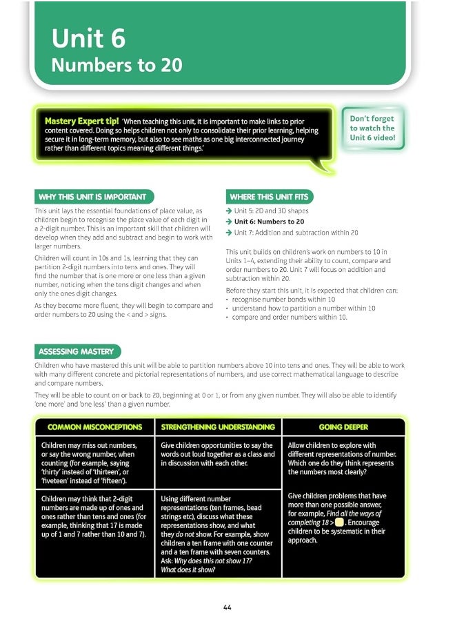 null - Power Maths Teaching Guide 1B - White Rose Maths edition - Image 1