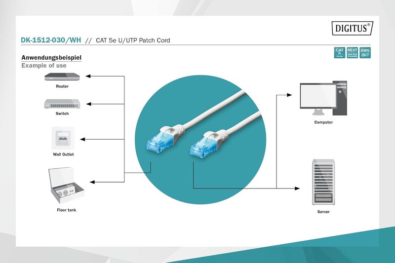 DIGITUS LAN Cable Cat 5e - 3m - U/UTP Unshielded - White | 1Gbps - PVC Jacket - AWG 26/7 - RJ45 Network Cable Patch Cable - Compatible with Cat 6A and Cat 5e - Image 3