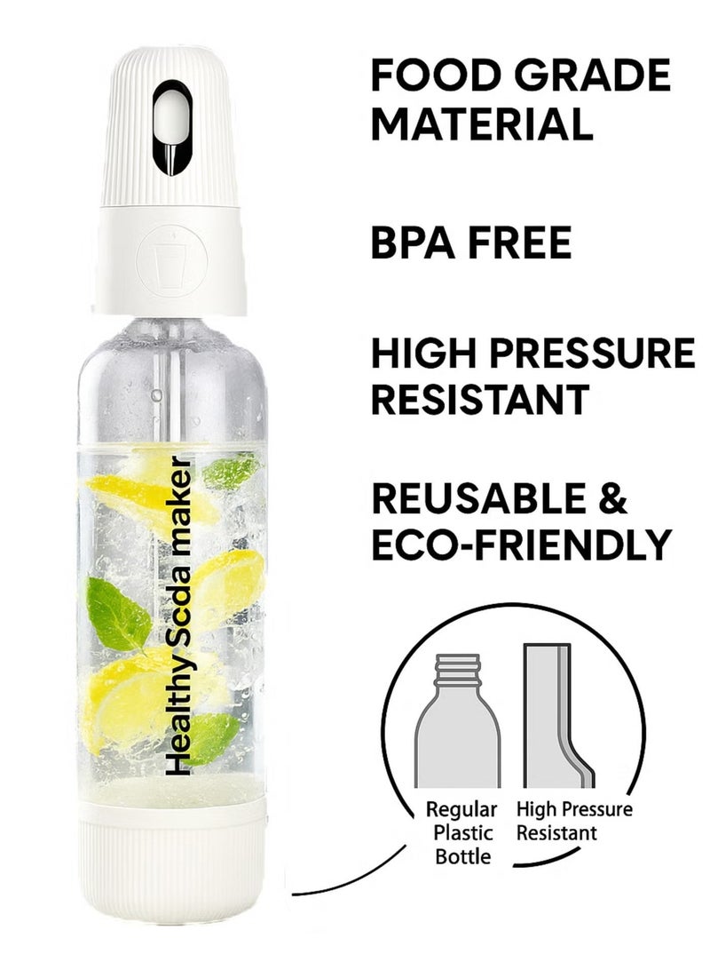 جمورو 【صانع مشروبات غازية صحية سعة 1 لتر】 آلة مياه غازية محمولة للاستخدام المنزلي والسفر - حضّر مشروبات غازية خالية من السعرات الحرارية في 3 ثوانٍ، مثالية للتخييم والحفلات والمرطبات - Image 4