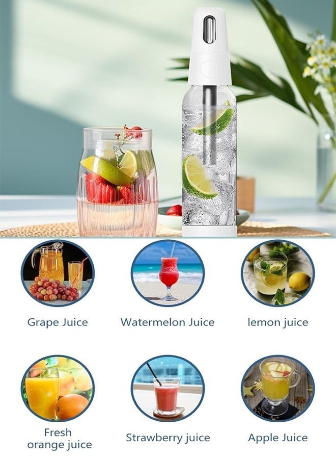 جمورو 【صانع مشروبات غازية صحية سعة 1 لتر】 آلة مياه غازية محمولة للاستخدام المنزلي والسفر - حضّر مشروبات غازية خالية من السعرات الحرارية في 3 ثوانٍ، مثالية للتخييم والحفلات والمرطبات - Image 2