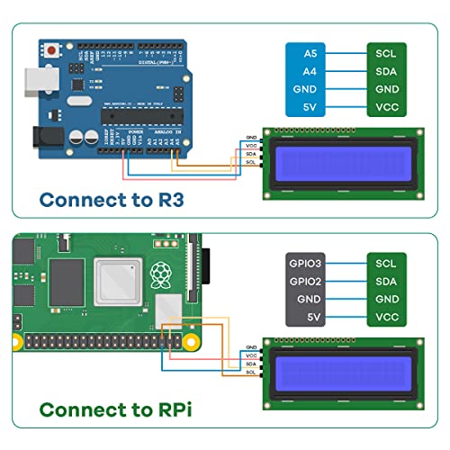 Hosyond 3pcs I2C IIC 1602 LCD Display Module 16x02 LCD Screen Module for Arduino Raspberry Pi - Image 5