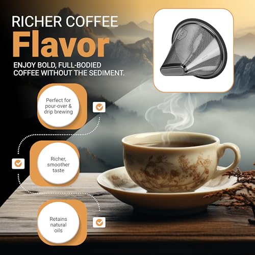 HEXNUB Reusable #4 Coffee Filter for Technivorm Moccamaster KBGV, KBT Coffee Machines, Durable Stainless Steel Mesh Metal Filter - Image 4
