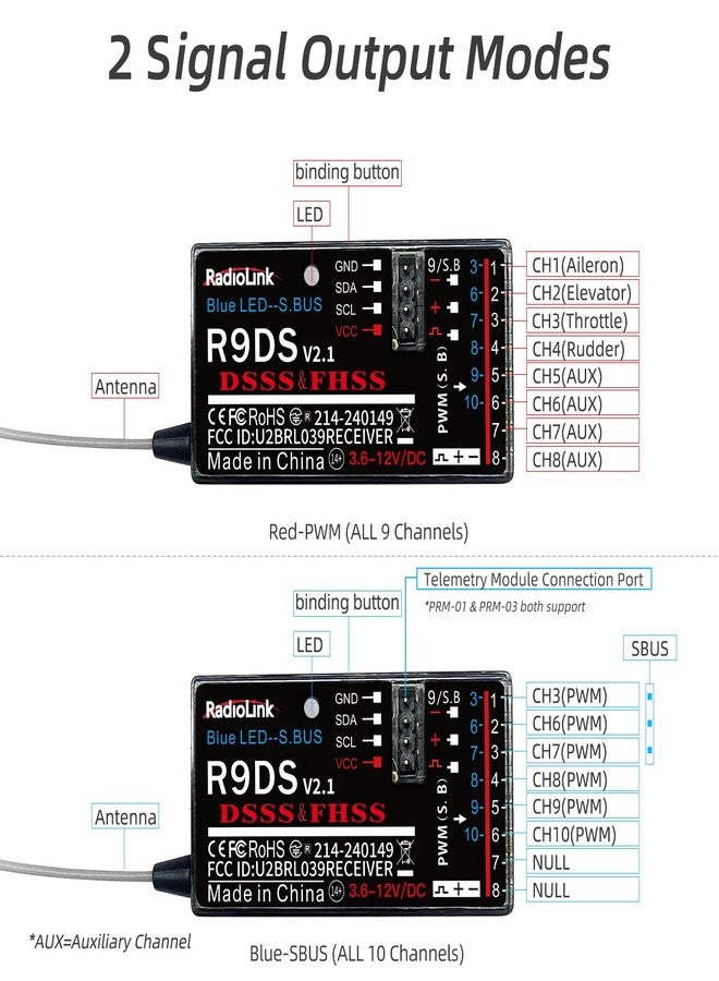 Radiolink R9DS 10 Channels 2.4GHz RC Receiver SBUS/PWM Long Range Control for Airplane/Car/Multirotors, Compatible with Transmitter AT9/AT9S/AT9S Pro/AT10II/AT10 - Image 3