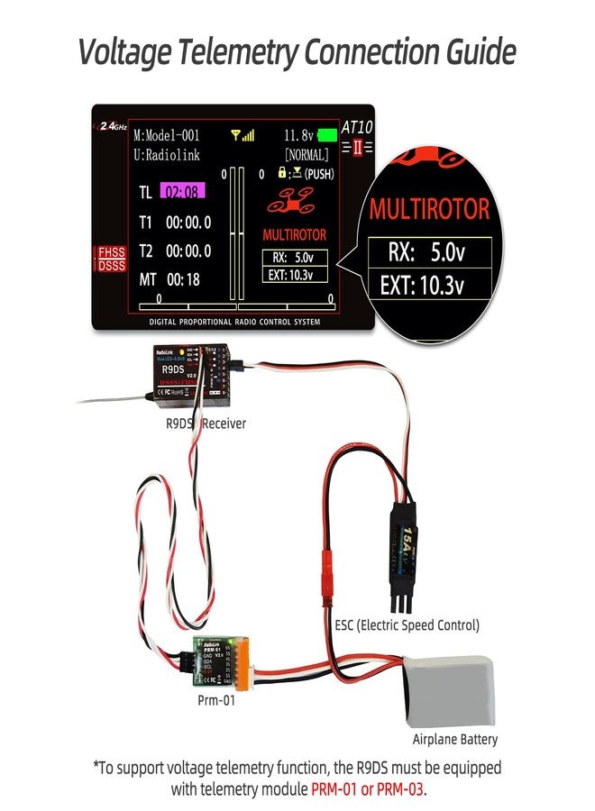 Radiolink R9DS 10 Channels 2.4GHz RC Receiver SBUS/PWM Long Range Control for Airplane/Car/Multirotors, Compatible with Transmitter AT9/AT9S/AT9S Pro/AT10II/AT10 - Image 5