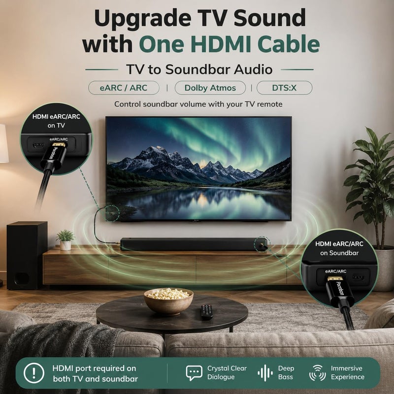 باكروبان كابل HDMI 2.1 بطول 10 قدم – يدعم 8K60 / 4K120، وeARC، كابل HDMI عالي السرعة مضفر للتلفزيون، وشريط الصوت، وPS5، وXbox (أسود فائق السرعة). - Image 4