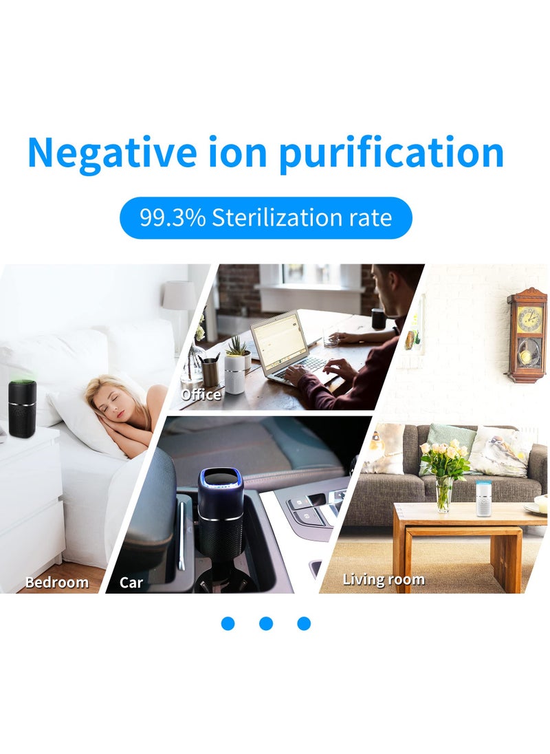 Excefore - Car Air Purifier - Mini Portable Air Purifier with H13 True HEPA Filter, Dust - Quiet Personal Air Purifier for Car Traveling Bedroom Office Use (Black) - Image 1
