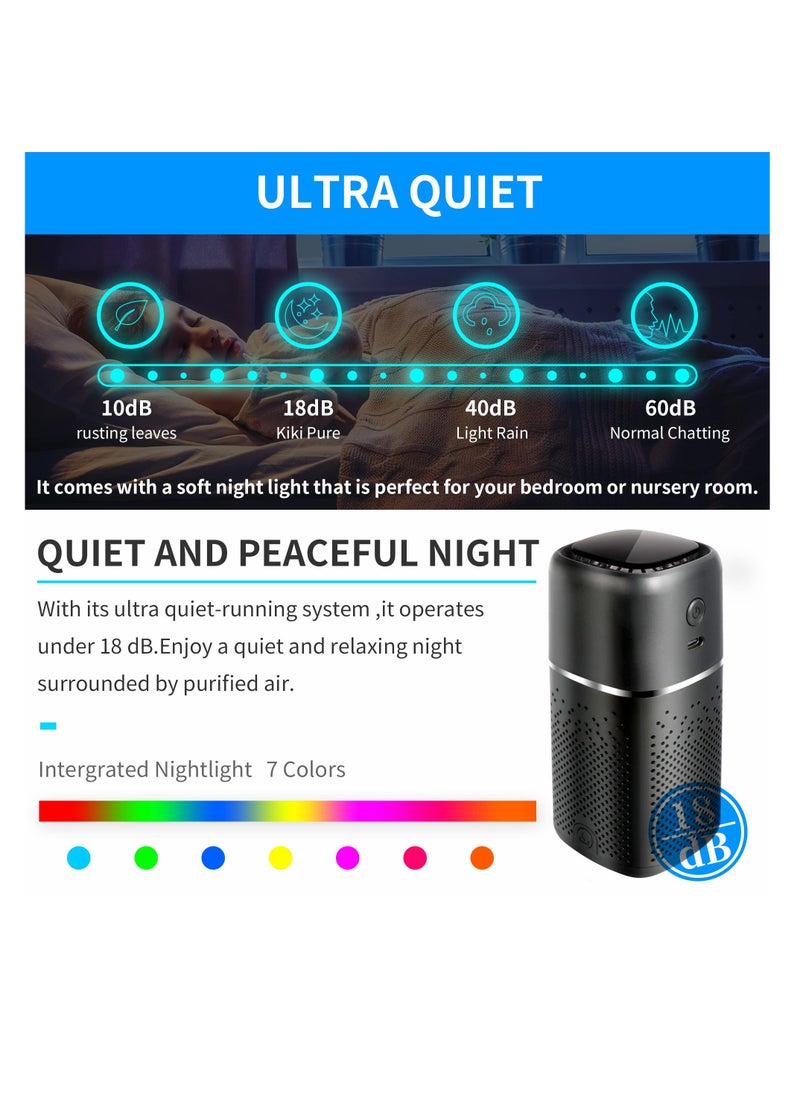 Excefore - Car Air Purifier - Mini Portable Air Purifier with H13 True HEPA Filter, Dust - Quiet Personal Air Purifier for Car Traveling Bedroom Office Use (Black) - Image 1