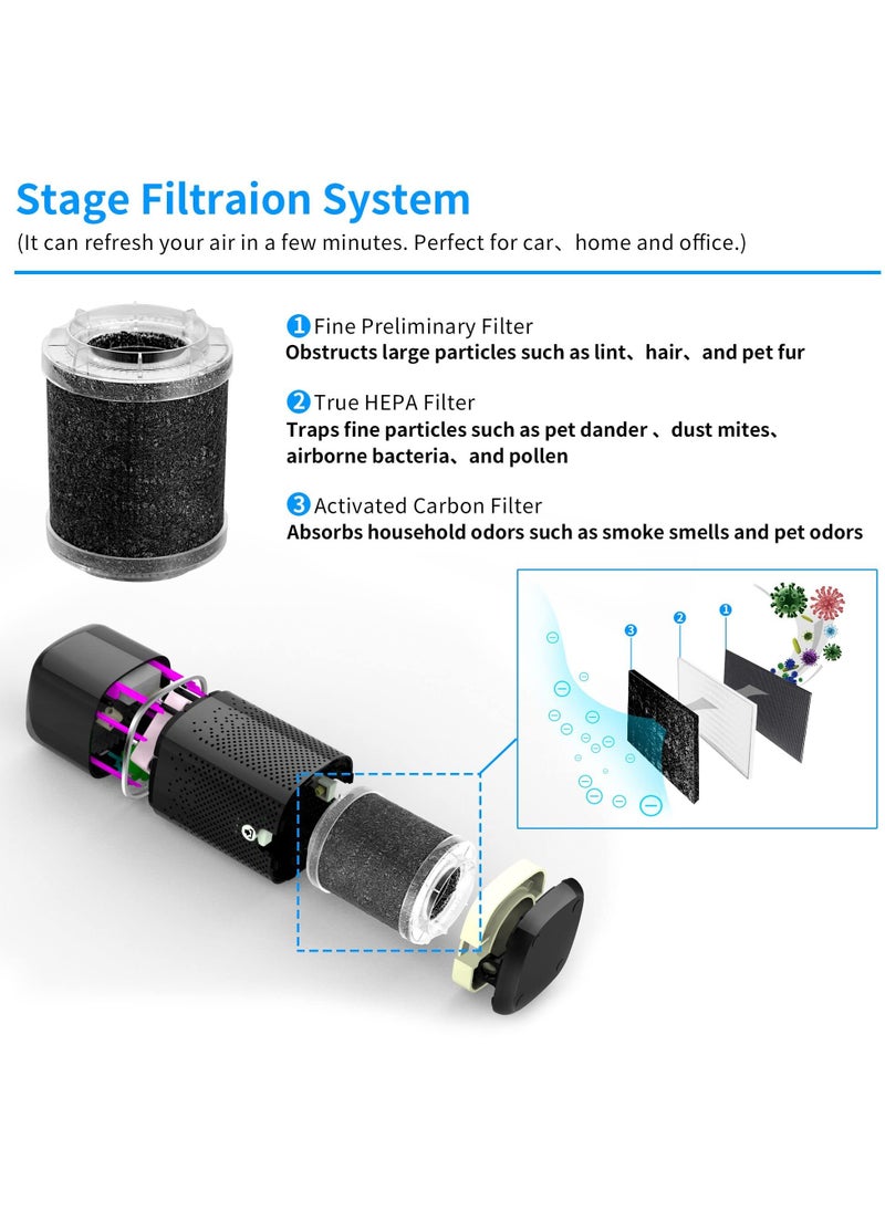 Excefore - Car Air Purifier - Mini Portable Air Purifier with H13 True HEPA Filter, Dust - Quiet Personal Air Purifier for Car Traveling Bedroom Office Use (Black) - Image 1
