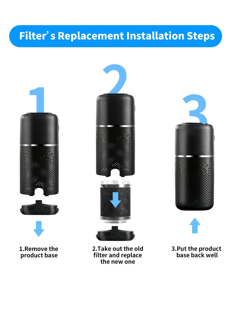 Excefore - Car Air Purifier - Mini Portable Air Purifier with H13 True HEPA Filter, Dust - Quiet Personal Air Purifier for Car Traveling Bedroom Office Use (Black) - Image 1