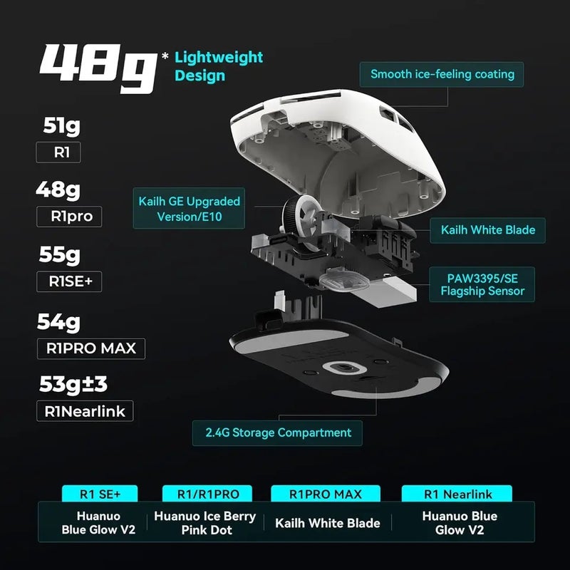 ATK VXE R1 S SE Pro Max Wireless Gaming Mouse, PAW3395, Tri-Mode, Rechargeable, Lightweight Ergonomic, for PC - Image 4