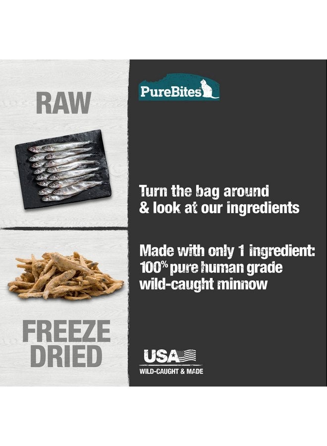 بيور بيتيس مكافآت القطط المجففة بالتجميد من PureBites Minnow، مكون واحد، صُنع في الولايات المتحدة الأمريكية، 2.3 أونصة - Image 4