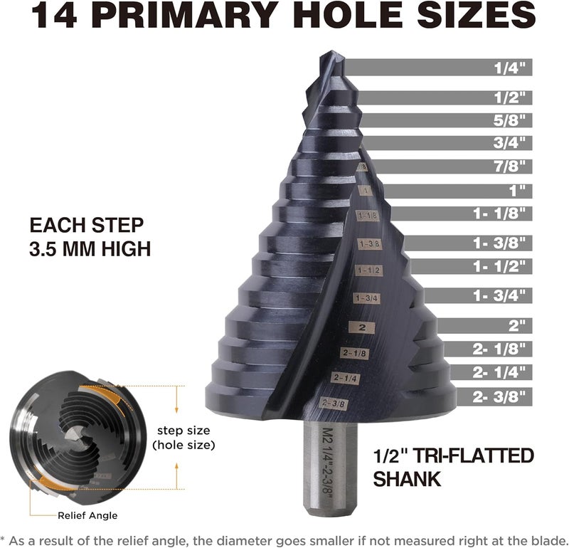 Jerax tools 1/4 to 2-3/8 Inch M2 High Speed Steel Step Drill Bit Spiral Grooved Double Fluted, Large Drill bits for Hole Drilling in Stainless Steel, Copper, Aluminum, Wood, Plastic - Image 3
