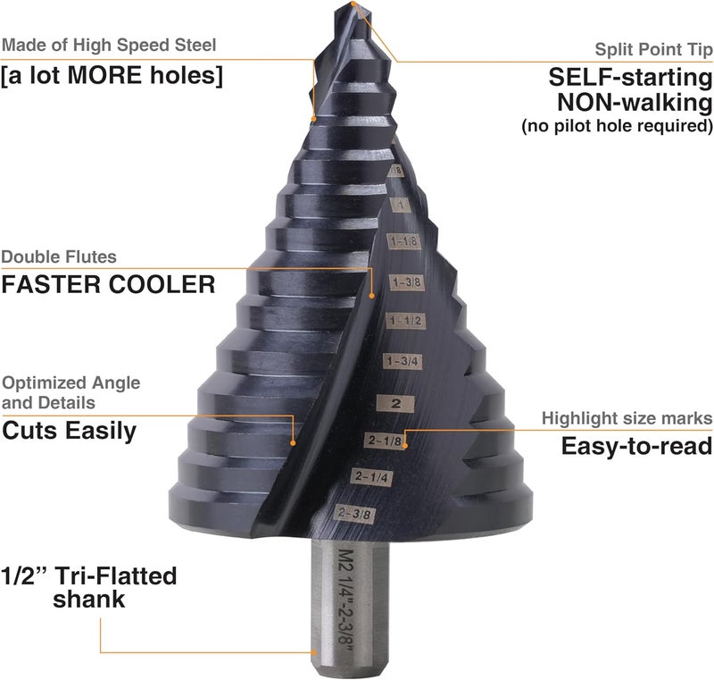 Jerax tools 1/4 to 2-3/8 Inch M2 High Speed Steel Step Drill Bit Spiral Grooved Double Fluted, Large Drill bits for Hole Drilling in Stainless Steel, Copper, Aluminum, Wood, Plastic - Image 2