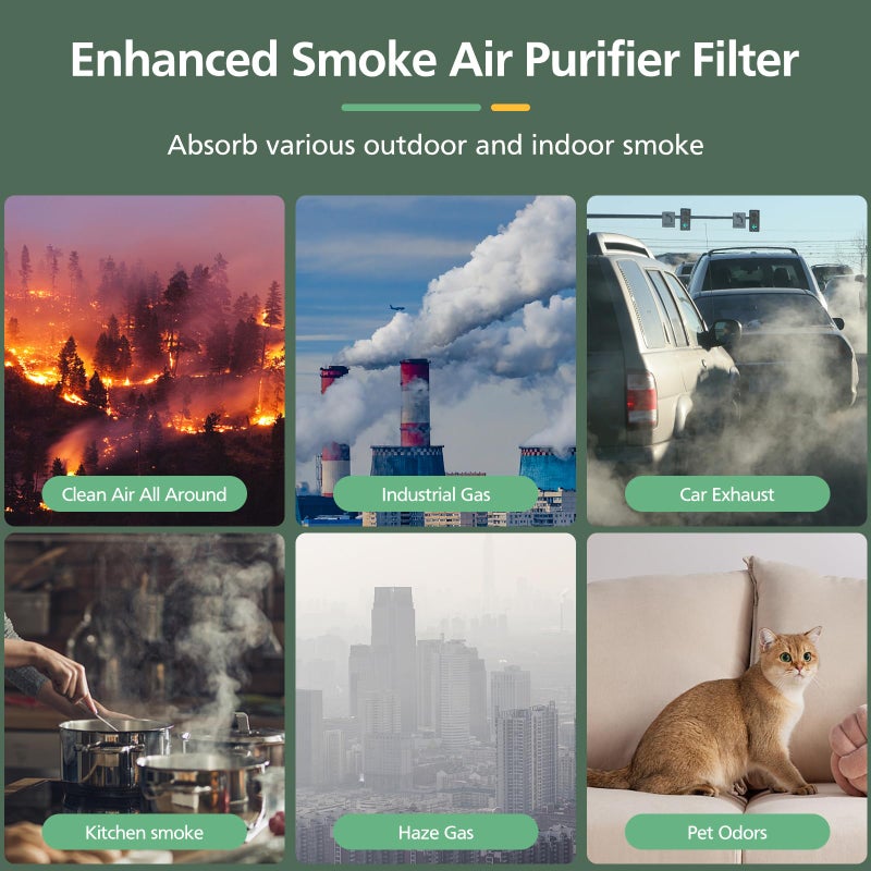 isinlive Core P350 Pet Care Replacement Filter for LEVOIT Core P350-P Core 300 Air Purifier for Pet, 3-in-1 HEPA + Activated Carbon Filter Replacement for Pet Dander, Odors, Part # Core P350-RF, 2 Pack - Image 4