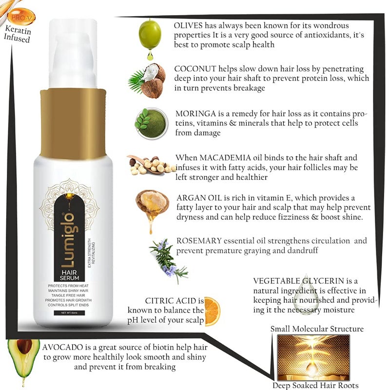 Lumiglo Lumiglo Revitalizing Instant Smoothing Hair Serum With Onion Extract Biotin Enriched With Vitamin E Unlock Hair Growth To Activate And Stimulate The Follicles Get Strong FrizzFree Hair - Image 2