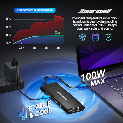 Hiearcool USB C Hub, USBC to 4K@60 Hz HDMI Adapter with 100W PD, 8-in-1 USB-C Dongle Multiport Dock Compatible for MacBook Dell Lenovo HP Laptops-Midnight Black - Image 4