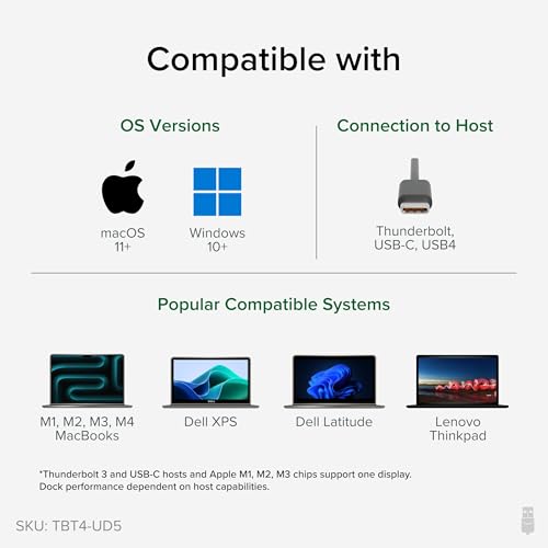 Plugable Thunderbolt 4 Dock with 100W Charging, Thunderbolt Certified, Laptop Docking Station Dual Monitor Single 8K or Dual 4K HDMI for Windows and Mac, 4X USB, Gigabit Ethernet (TBT4-UD5) - Image 5