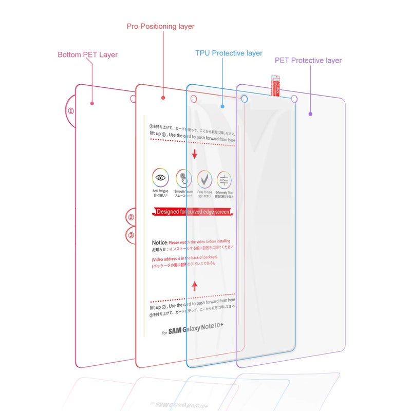 Ermorgen (3 Pack) TPU Screen Protector Compatible for Samsung Galaxy Note 10 Plus 10+ 5G (2019) High Definition Edge to Edge (Full Coverage) Anti-Scratch Bubble-Free Support Fingerprint Sensor - Image 5
