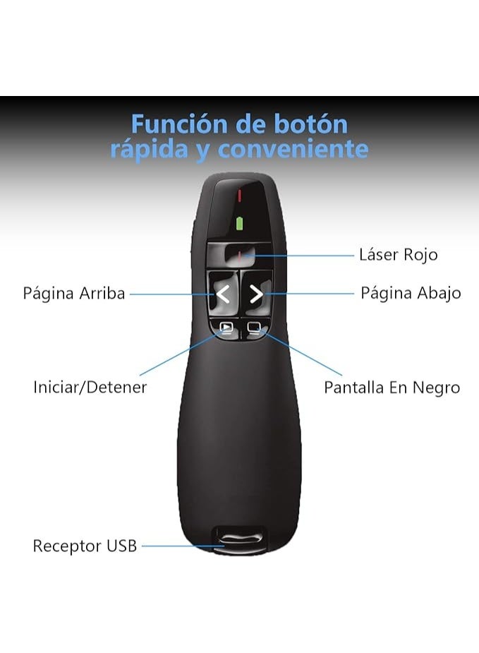 جهاز عرض شرائح لاسلكي 2.4 جيجاهرتز مع مستقبل USB – جهاز تحكم عن بعد للعروض التقديمية – توصيل وتشغيل متوافق مع ويندوز وماك - Image 2