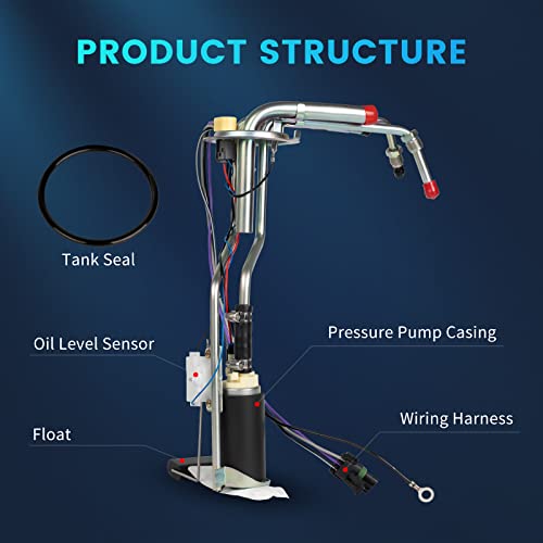 ATPOEN Fuel Pump E3622S Compatible with 1996 1997 Chevy C1500 C2500 C3500 K1500 K2500 K3500 GMC C1500 C2500 C3500 K1500 K2500 K3500 4.3L 5.0L 5.7L 7.4L, Easy Assembly Enhanced Electric Turbo Pump - Image 2