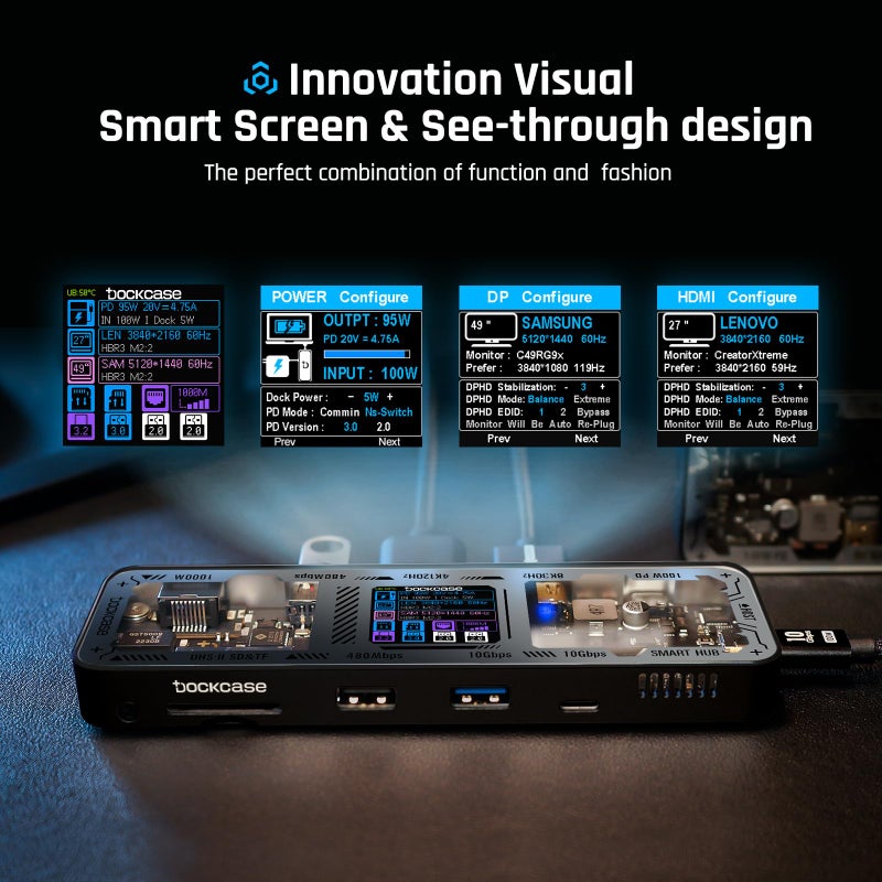 DOCKCASE Explorer Edition USB C Hub (10-in-1) with 4K@60Hz HDMI & DP, Gigabit Ethernet,1 USB-C and 3 USB-A Ports,100W Power Delivery, UHS-II TF/SD Card Slot for MacBook Air/Pro,XPS,and More - Image 2