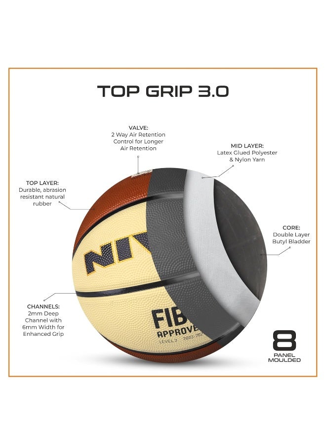 Nivia Top Grip 3.0 Basketbal, 8 Panels, Soft Rubber Cover Molded, Butyl Threadwounded Bladder, For All Indoor & Outdoor Surfaces (Multicolor, Size - 7) - Image 2