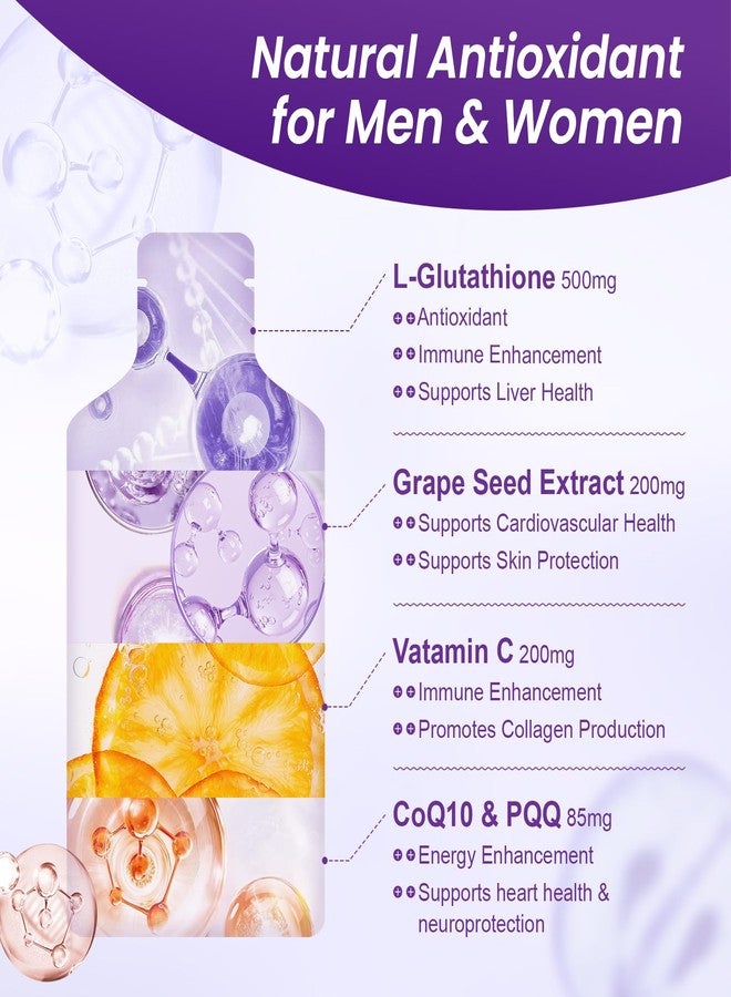 MEGNETA Liposomal Glutathione Supplement – 500mg Glutathione with PQQ, CoQ10 & Vitamin C – High Absorption Antioxidant for Immune & Energy Support – Grape Flavor, 30 Pouch - Image 2