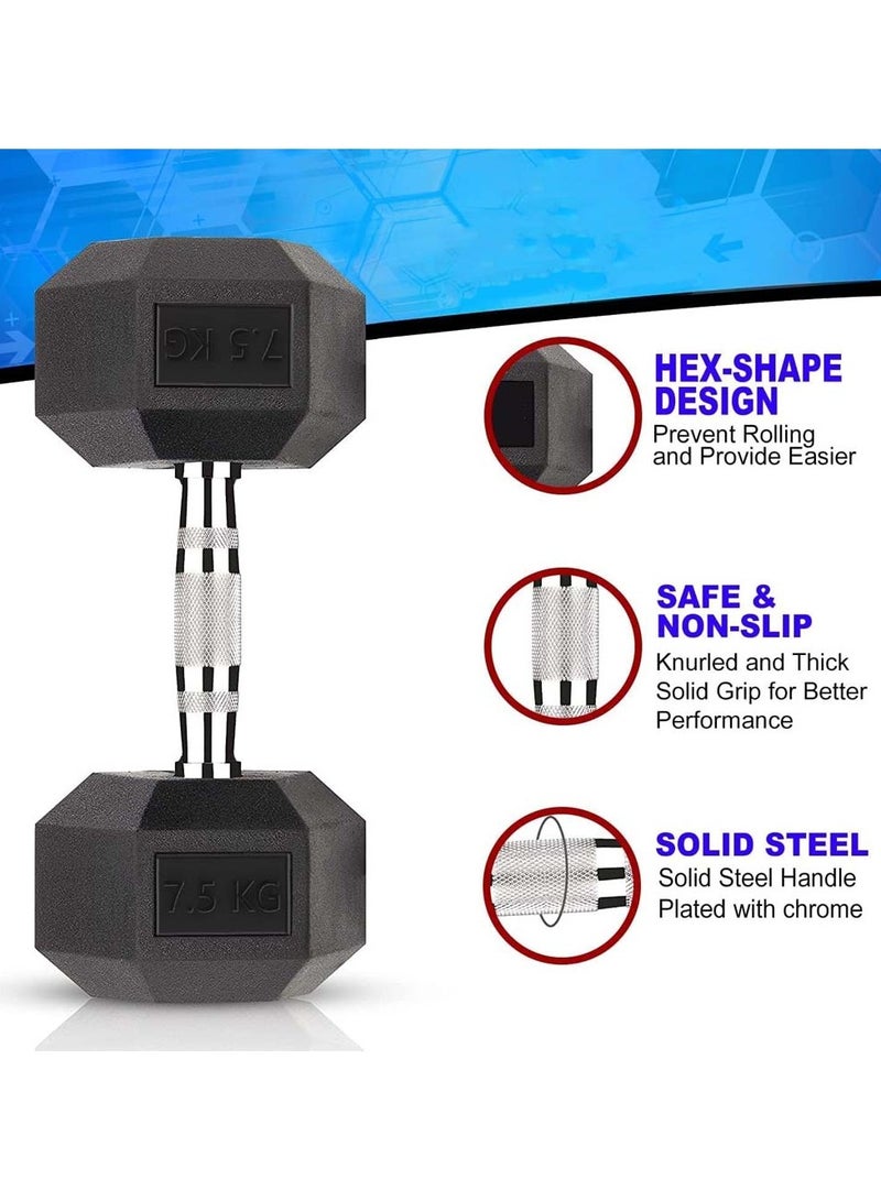 Huitich Gym Fitness Rubber Hex Dumbbell – 7.5kg | 2pc - Image 4