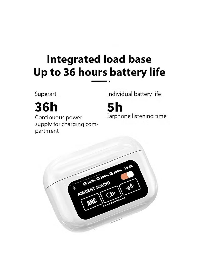 Truly Wireless Earbuds with built-in LCD Touchscreen ANC, ENC, Music & Camera Control - Image 3