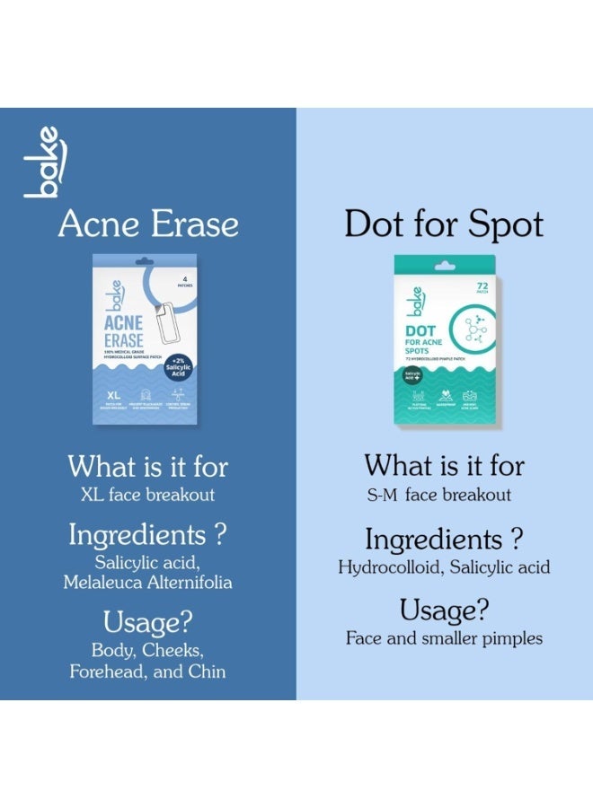 BAKE 2% Salicylic Acid Hydrocolloid Acne Absorbing (4 Patches) Surface Patch XL Pimple Patches for Blackheads Removal | Large Acne Erase Strips | Pore Cleansing & Reduces Whiteheads (4 Strips) - Image 2