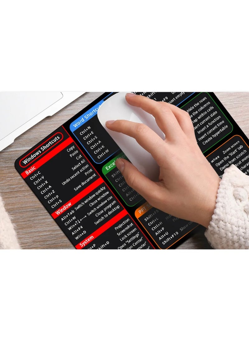 excovip Shortcuts Mouse Pad for Windows Office/Word/Excel/Power Point. Non-Slip Rubber Base for Home Computer/Laptop - Image 3