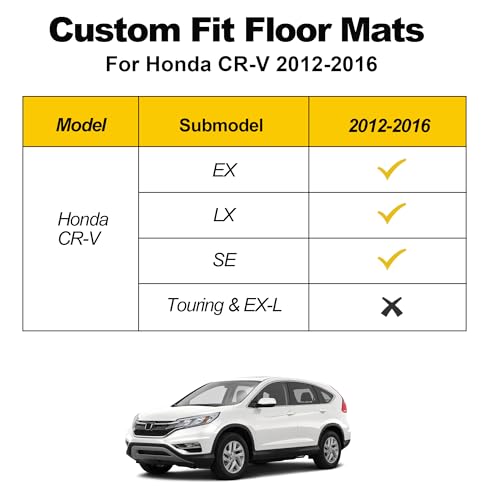 TTX LIGHTING Floor Mats & Cargo Liner Fit for Honda CRV CR-V 2012-2016 LX, SE & EX (Not Fit EX-L & Touring Models) - All Weather Protection Car Floor Liners with Trunk Mat - 1st and 2nd Row Full Set Car Mats Black - Image 2