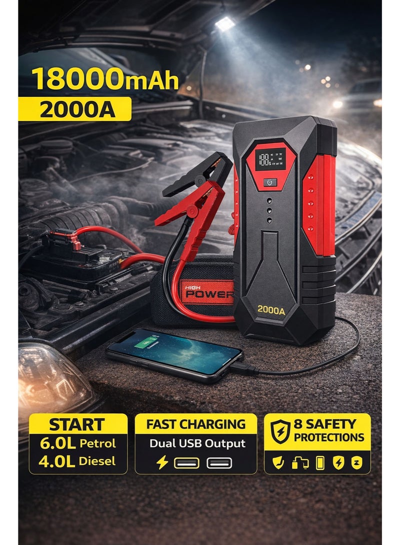 Car Jump Starter with Power Bank 18000mAh 12V, Portable Battery Booster Charger, High Power Jump Starter for Petrol 6.0L  Diesel 4.0L, Portable with Power Bank/Dual Output/LED Light - Image 1