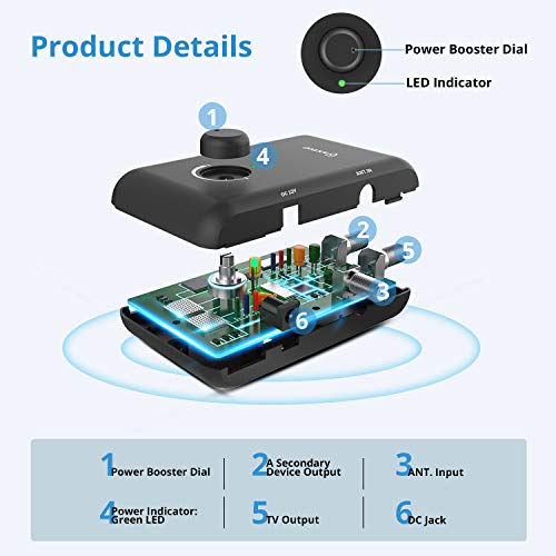 ANTOP HD Smart Boost Antenna Amplifier, HDTV Signal Booster, Amplifier with Dual Outputs for TV and Second Device,Enhances VHF/UHF/FM Reception,Compatible with All Antenna Brands, SBS-602B - Image 2