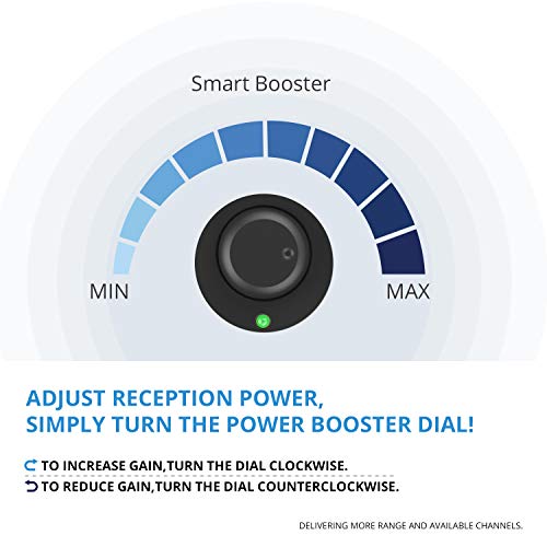 ANTOP HD Smart Boost Antenna Amplifier, HDTV Signal Booster, Amplifier with Dual Outputs for TV and Second Device,Enhances VHF/UHF/FM Reception,Compatible with All Antenna Brands, SBS-602B - Image 3