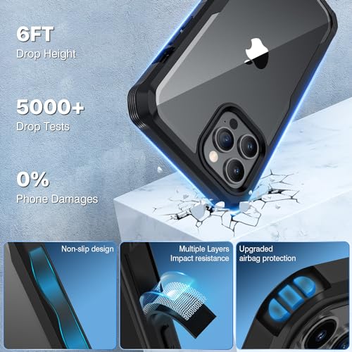 CENHUFO Privacy for iPhone 13 Pro Case, Full Body Phone Case with Built-in 9H Tempered Glass Privacy Screen Protector and Camera Lens Protector, Anti Peep Shockproof Bumper Clear Cover - Black - Image 5