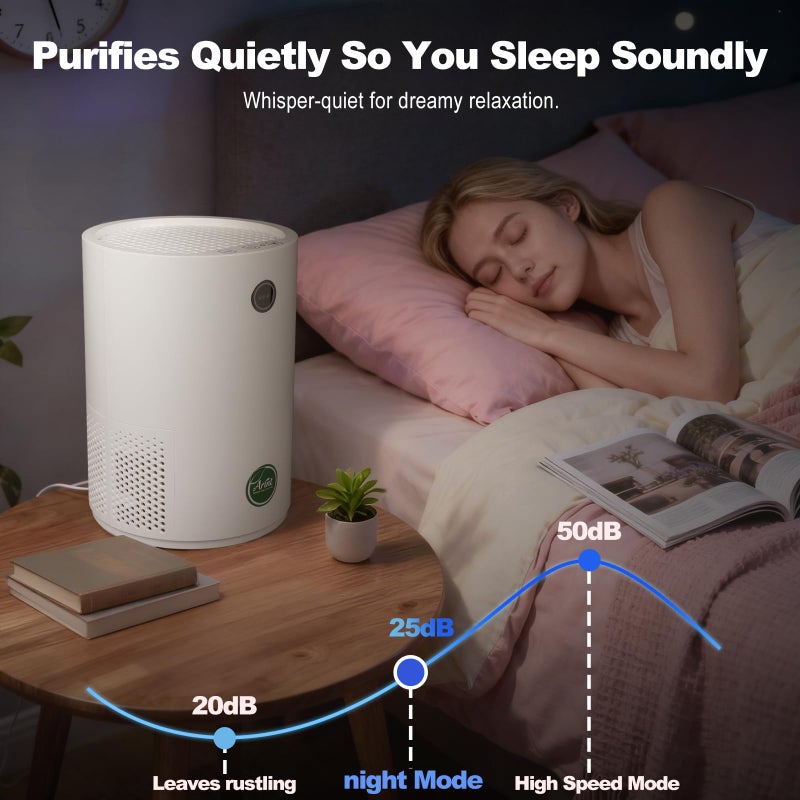 Arint Air Purifiers for Bedroom,H13 True HEPA Air Purifier with 5-Layer Filtration for Pollen/Smoke/Dust/Pet Dander/Odor/Hair,Portable Small Air Purifiers for Home/Office/Living Room(KJ80A White) - Image 4