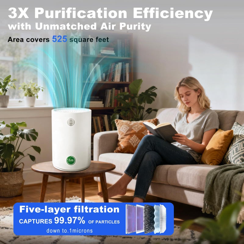 Arint Air Purifiers for Bedroom,H13 True HEPA Air Purifier with 5-Layer Filtration for Pollen/Smoke/Dust/Pet Dander/Odor/Hair,Portable Small Air Purifiers for Home/Office/Living Room(KJ80A White) - Image 2